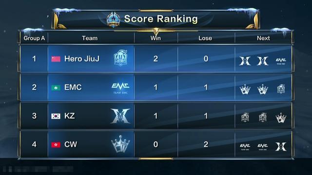 量化贡献 量化贡献