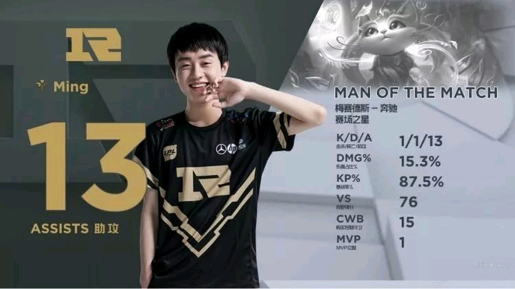 赞助从单一 赞助从单一