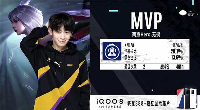 在波折中对 在波折中对