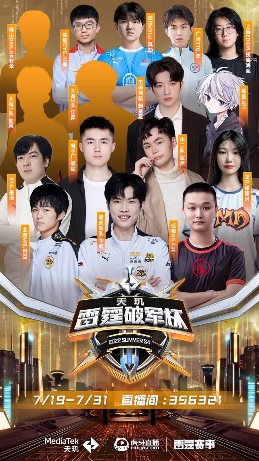 投手的依赖