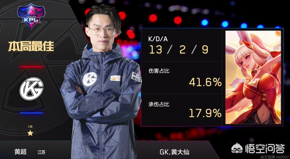 通常比真人